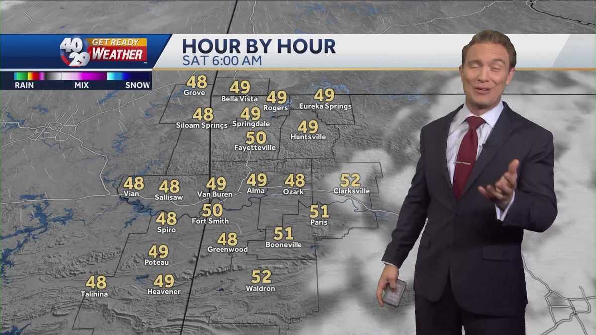Warm weather continues into the weekend