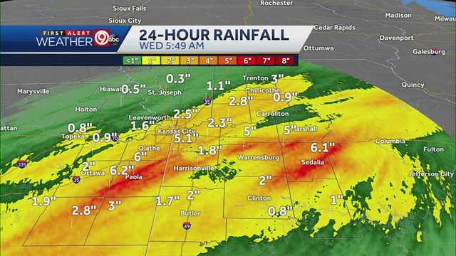 Flood Warnings As More Rain Falls Today - Vimarsana News