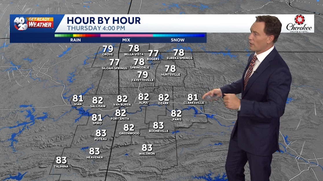 Bigger jump in temps soon in Arkansas - KHBS