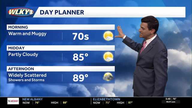 Typical heat, late day storm chance Monday