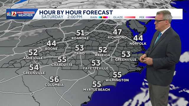 Triad temperatures soar ahead of the holidays