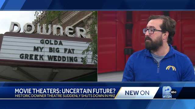 Movie theaters: Uncertain future? - Vimarsana News