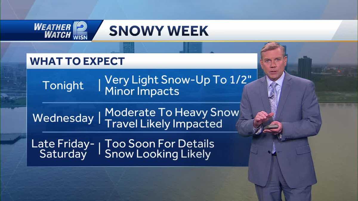 Weather: Snowy week