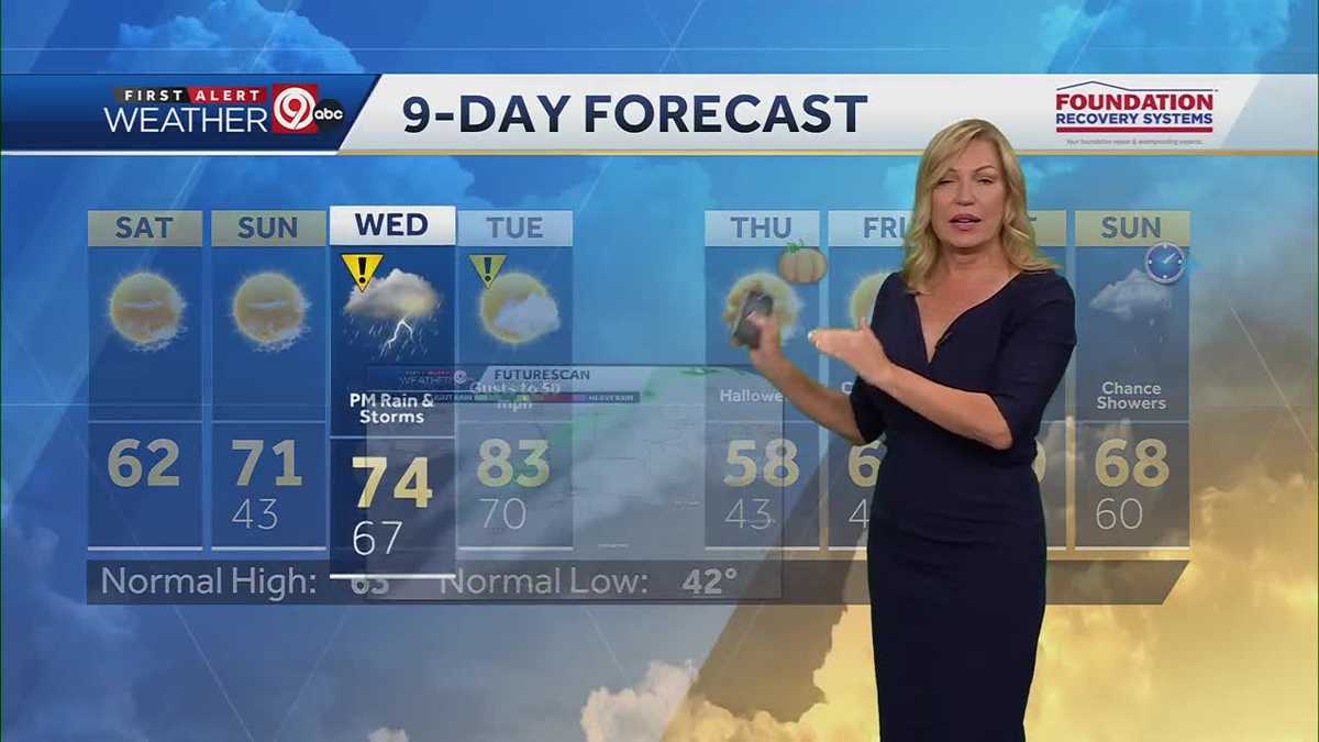 Saturday's cool start ramps up to warmer temperatures