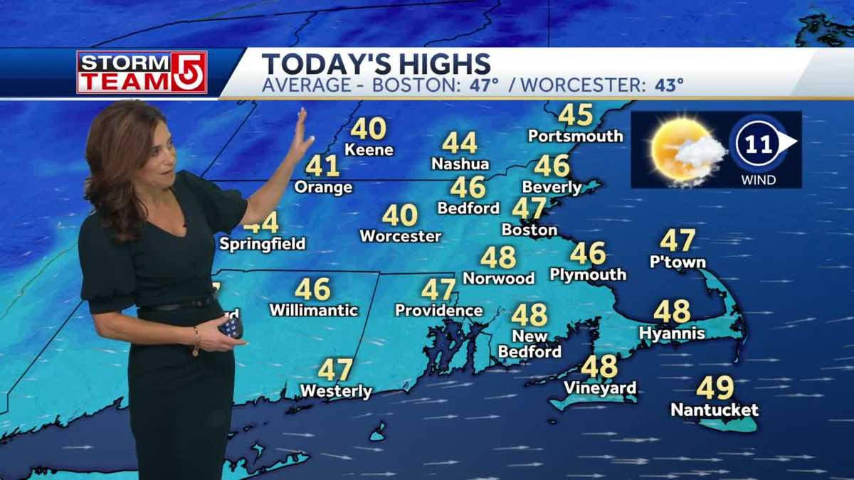 Video: Partly cloudy day, with temps in 40s