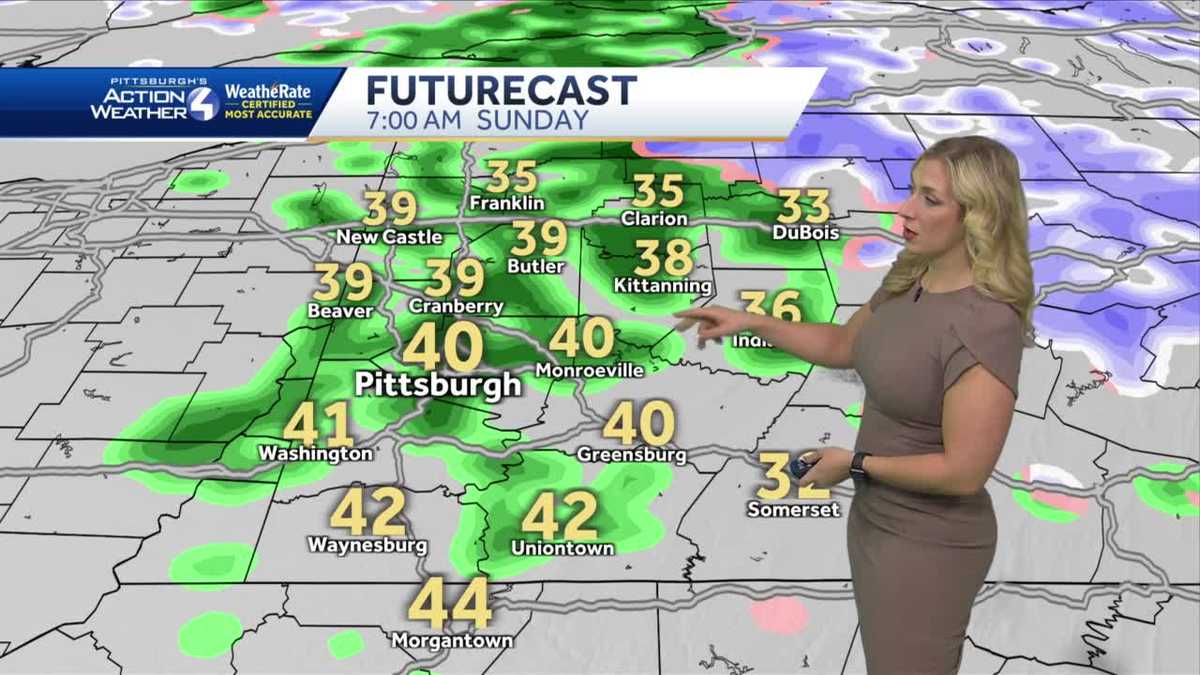 Overcast Saturday, AM Showers Sunday