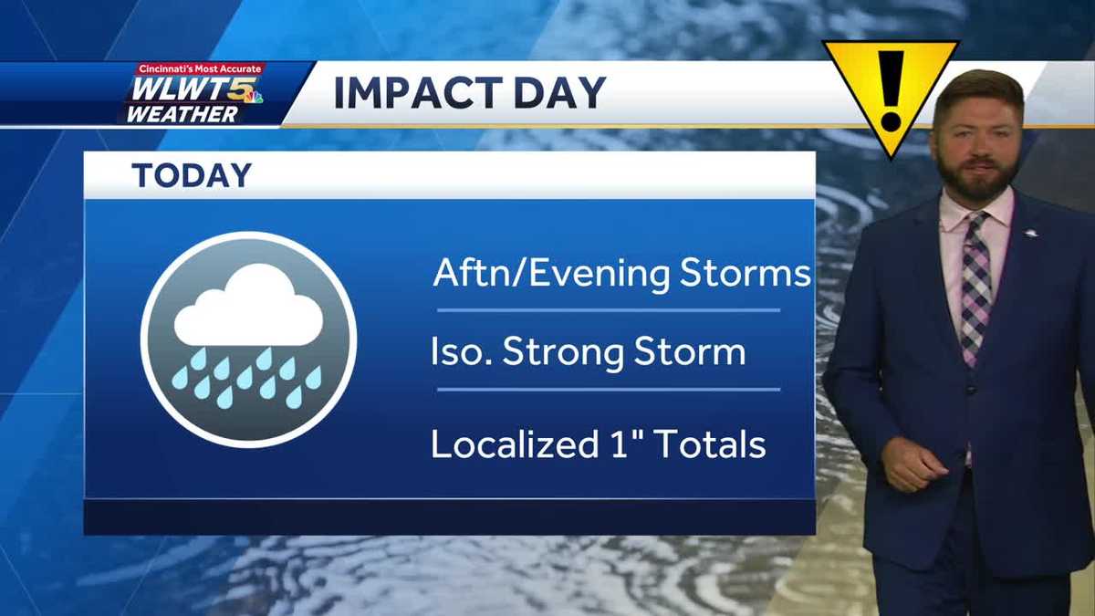 Strong storms possible today