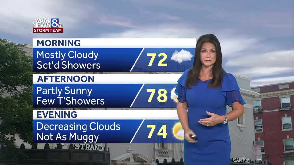 While showers and storms threaten the weekend, it’s not a washout in ...