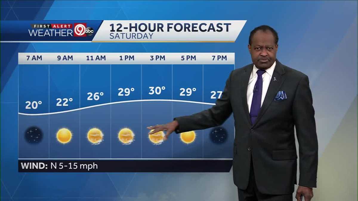KANSAS CITY WEATHER: Sunny but chilly on Saturday