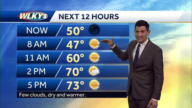 Warming trend continues Friday - Vimarsana News