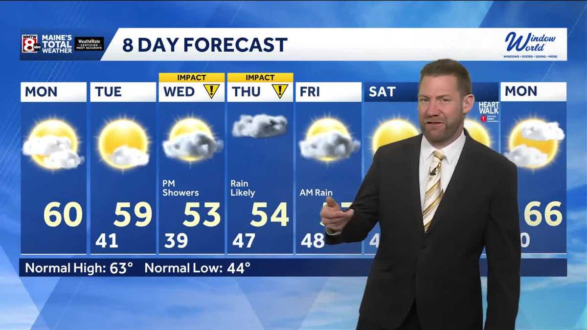 Midweek shift to rainy, unsettled weather in Maine