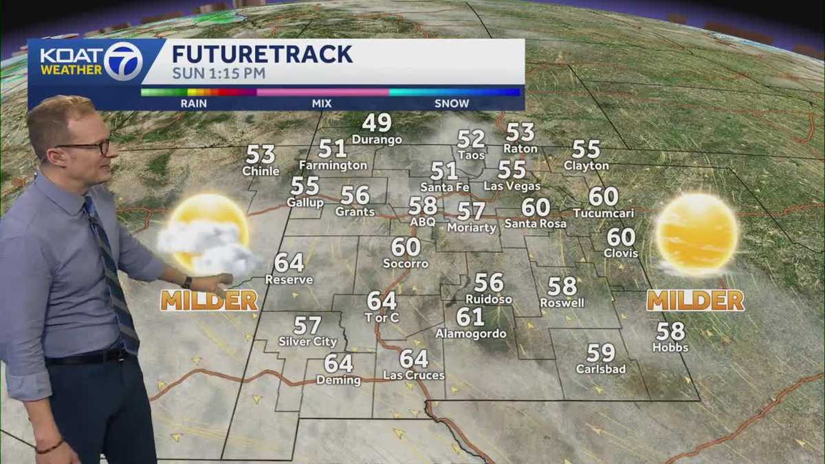 Quiet weekend previews warming up for New Mexico