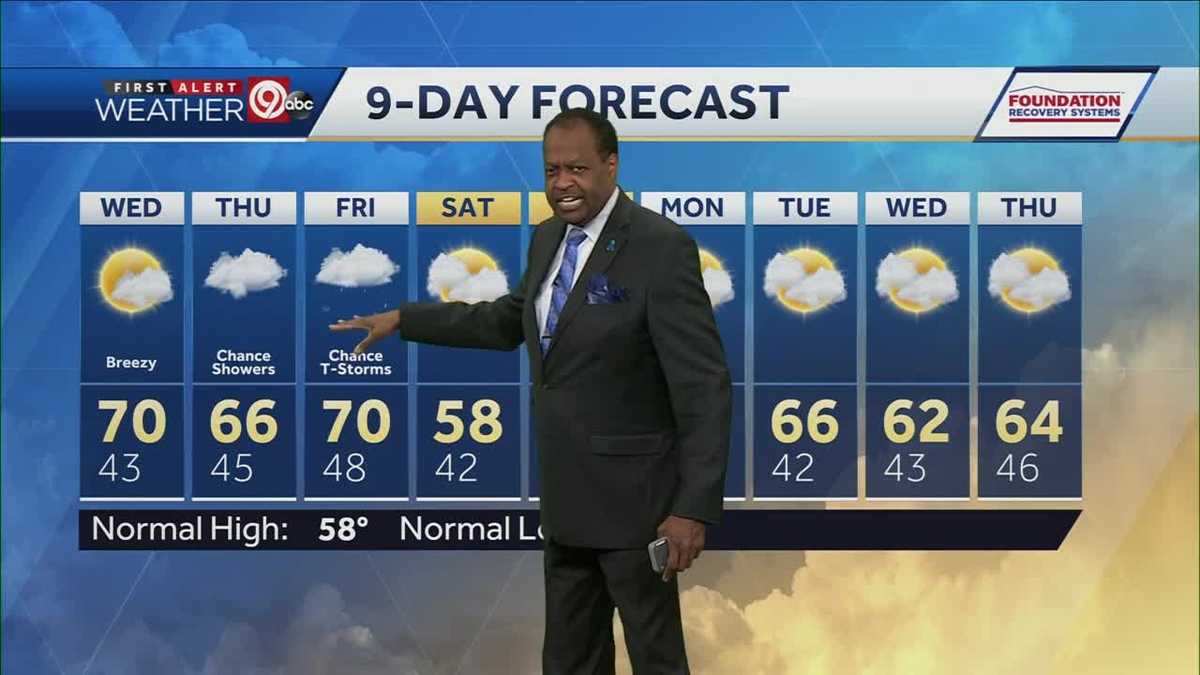 Sunshine, warmer Wednesday ahead