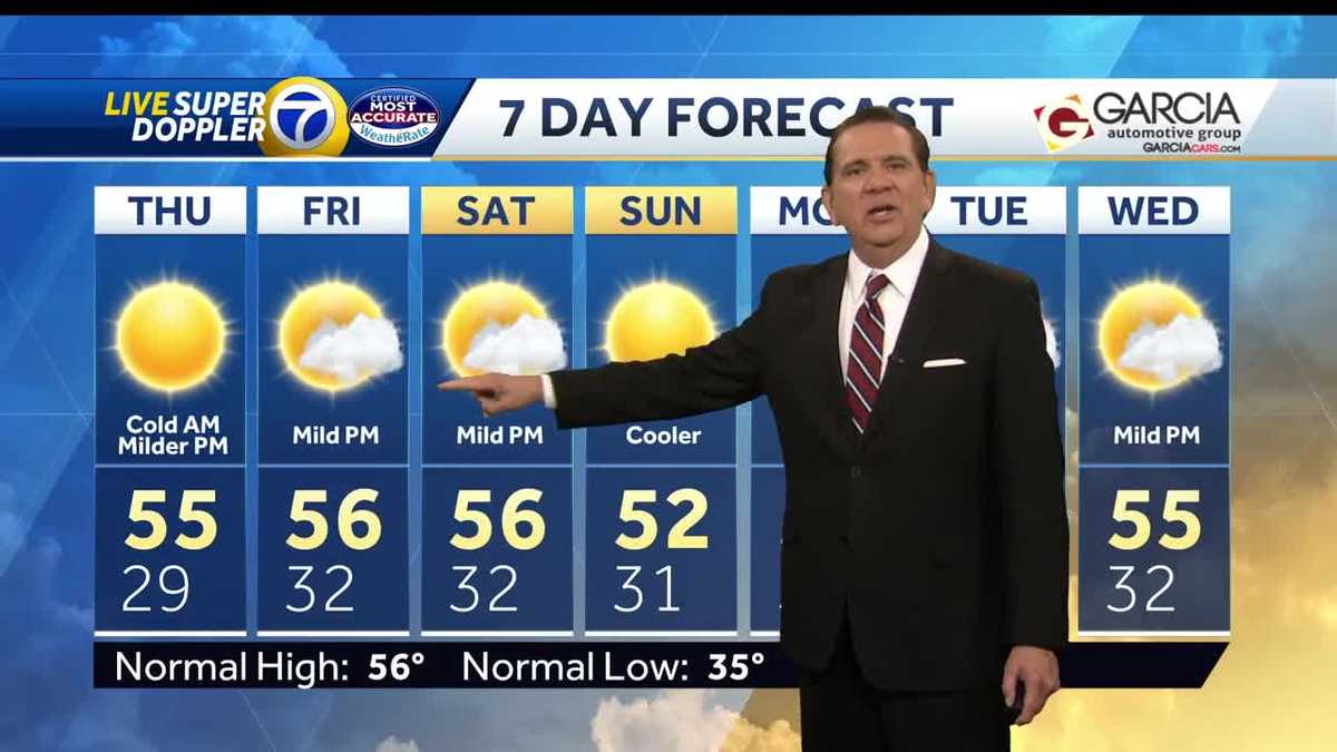 normal-fall-temps-return