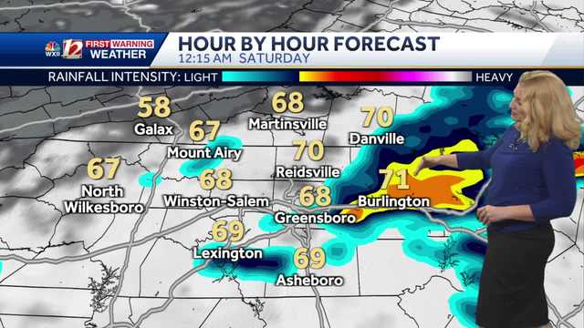 Spotty Showers Through Evening & More Weekend Rain - Vimarsana News