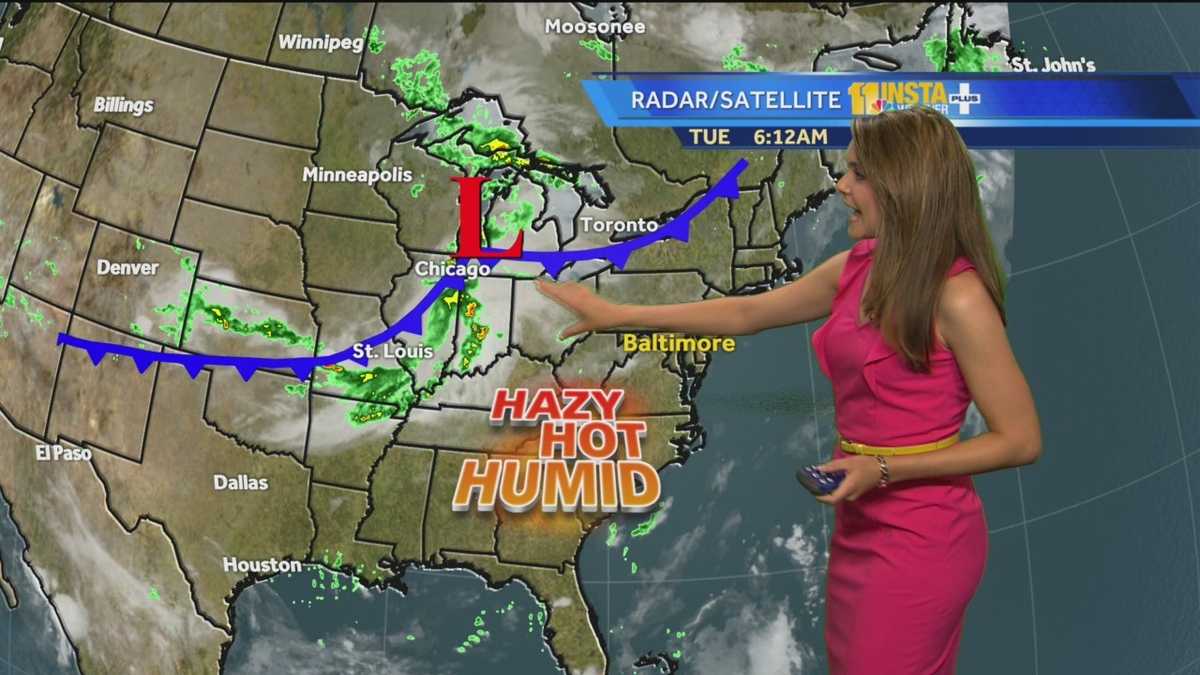 High humidity today; Evening storms possible