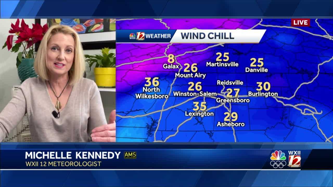 WATCH: A Blustery Thursday Plus Sunshine & Weekend Wintry Chances