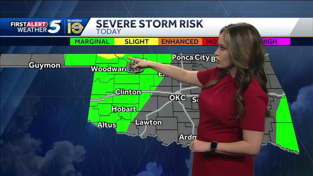 Weekend storm chances