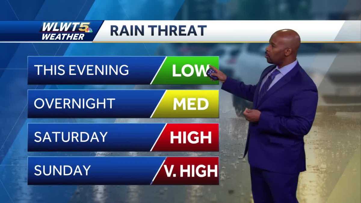 Rain Chances Increasing