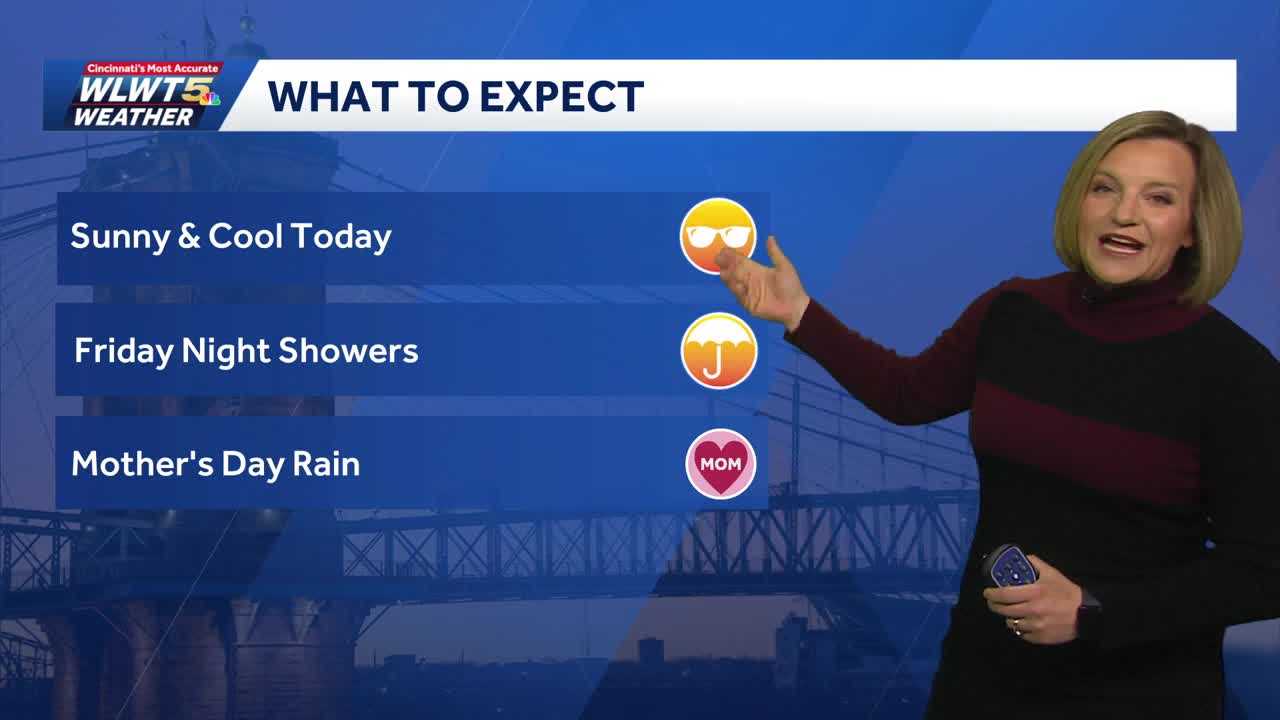 Sunshine Today, Rain Over Mother's Day Weekend