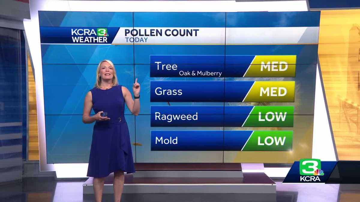 Bright and breezy Tuesday. Temps on the way up late week for Northern ...