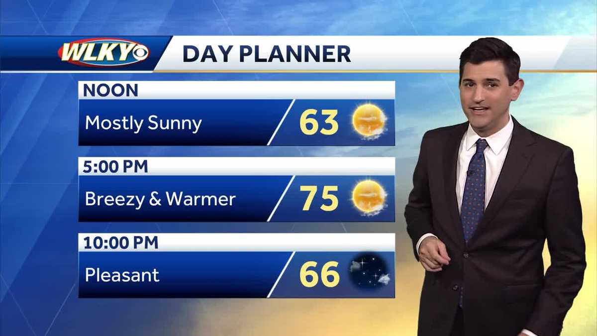 Breezy and warm Tuesday