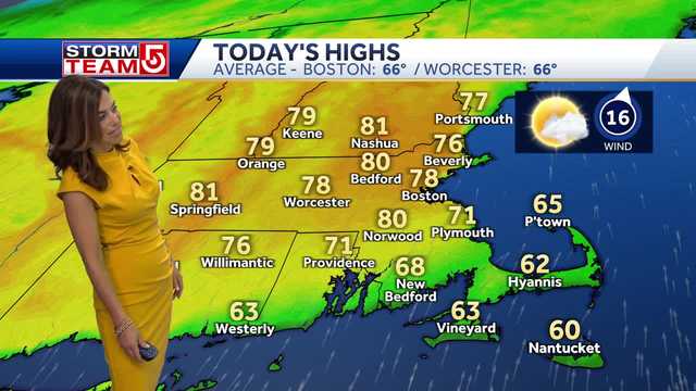 Video: Feel of summer with temps reaching 80