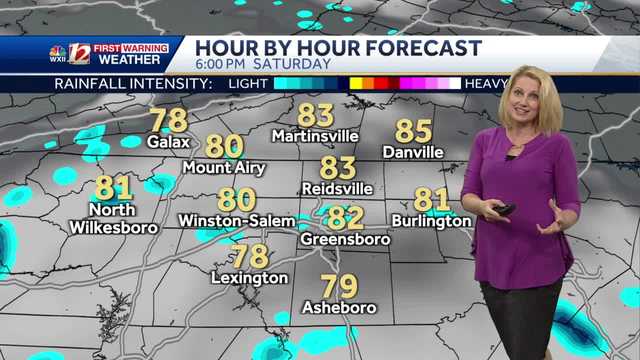 WATCH: Hotter Highs & Stray Afternoon Storms Develop This Weekend - Vimarsana News
