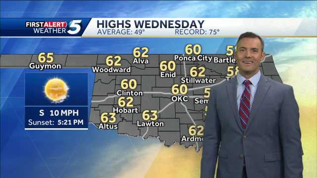 FORECAST: Mild today - Vimarsana News