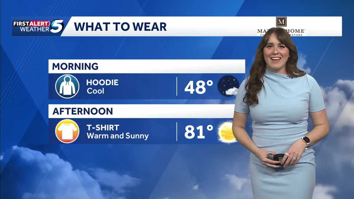 Potential record highs in sight this weekend