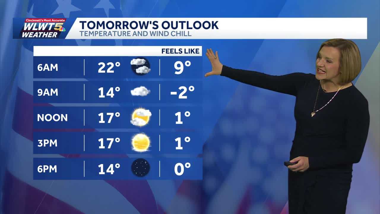 Randi Rico - WLWT News 5 TODAY Meteorologist