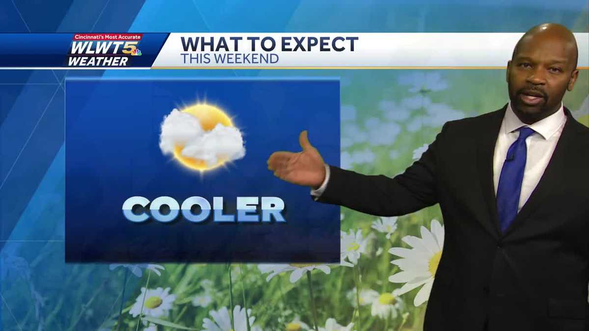Improving Weather Cincinnati