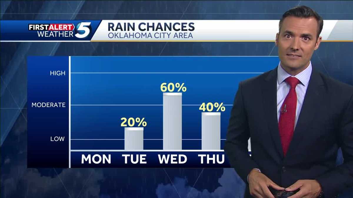 FORECAST: Dry night for most, rain later this week