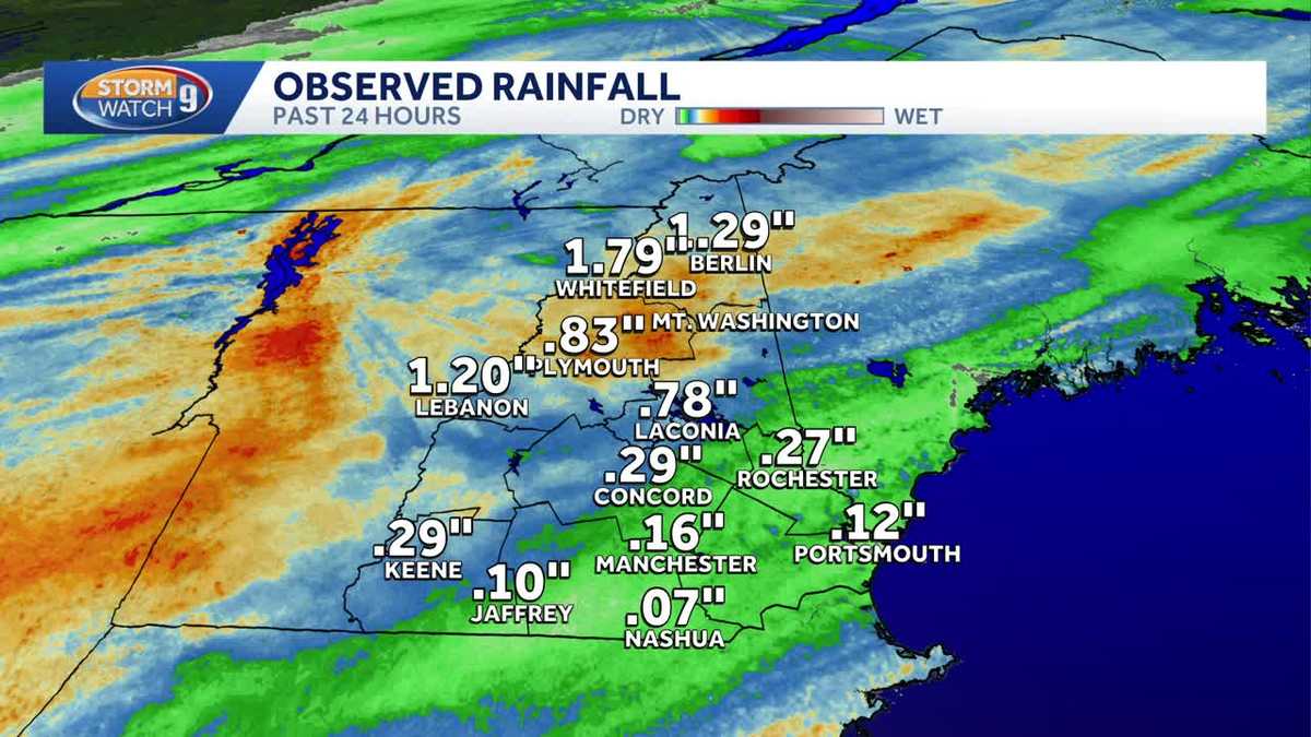 New Hampshire rainfall amounts: Oct. 8, 2025