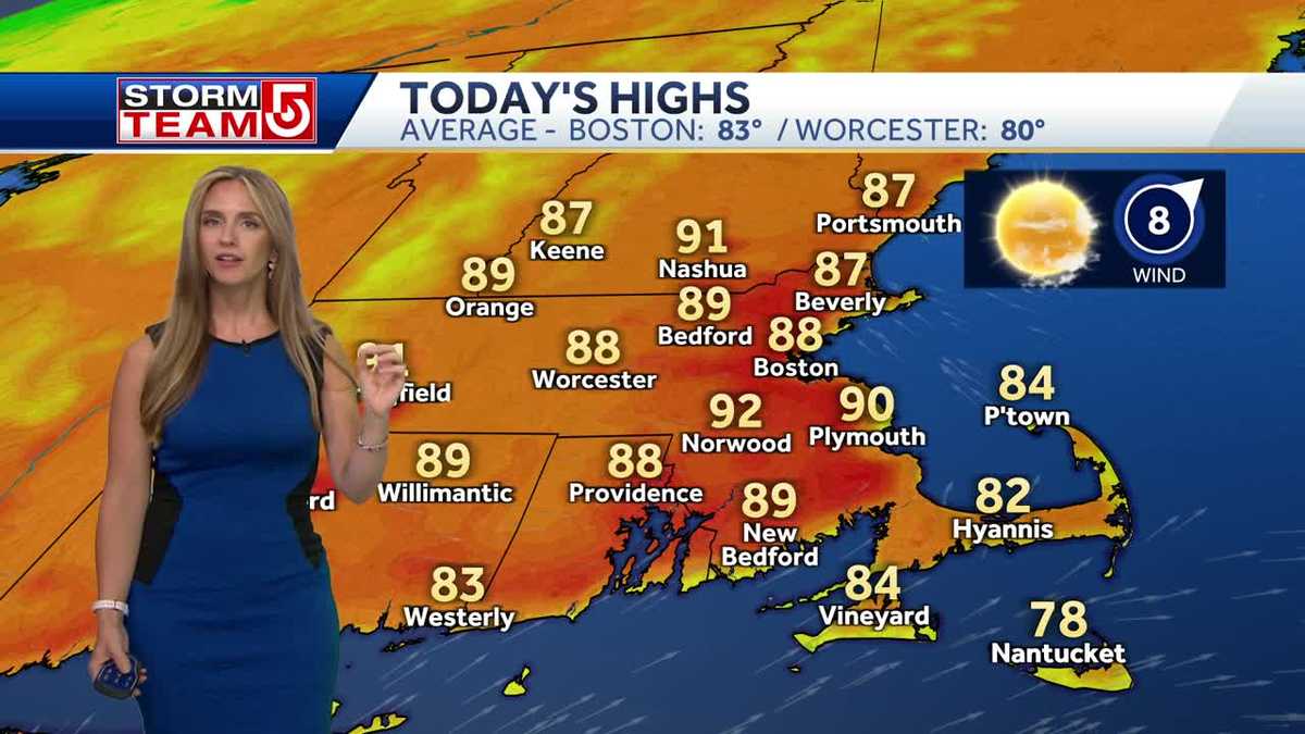 Video: Sunny day with temps in upper 80s