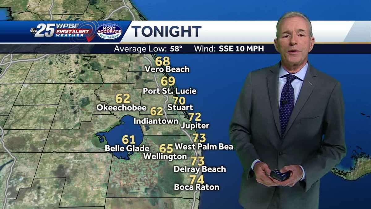 Warm weather through the weekend