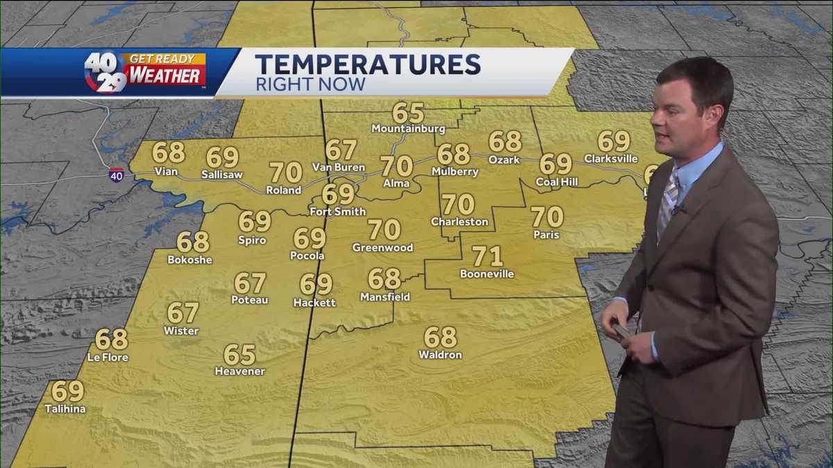 FORECAST: Mild Weather Continues This Week