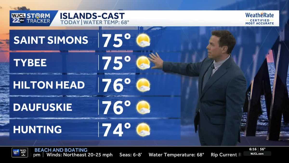 Savannah stays dry through Friday before weekend showers
