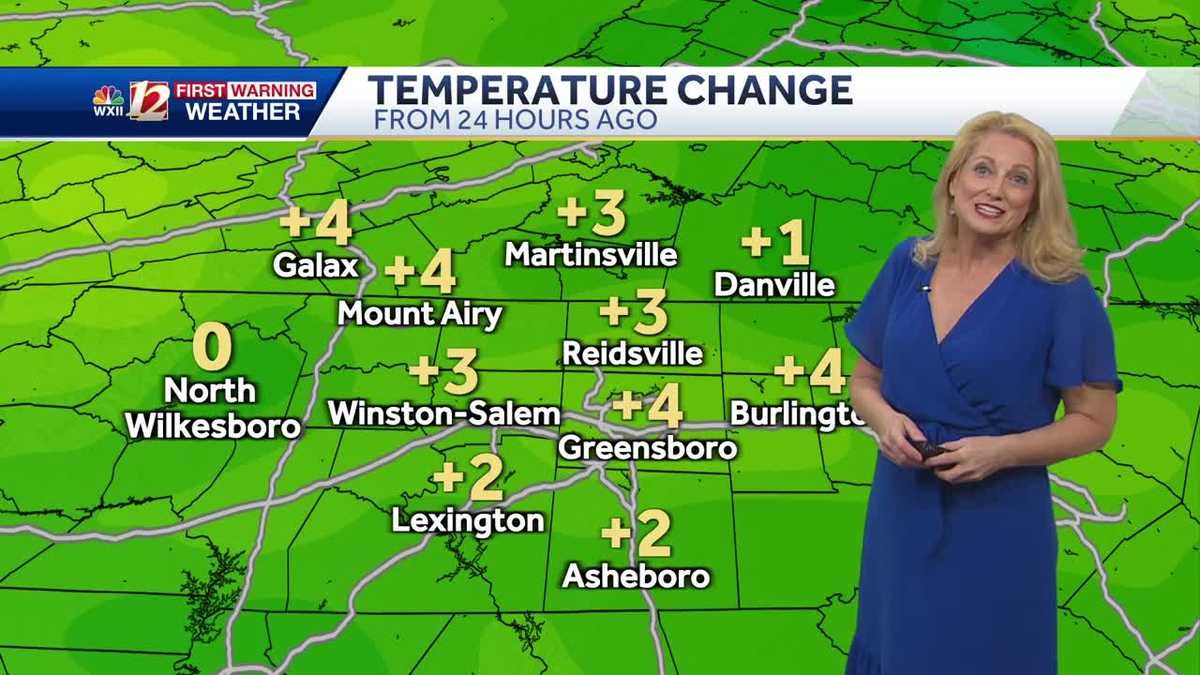 Improving air quality this weekend and warmer 80s on the way