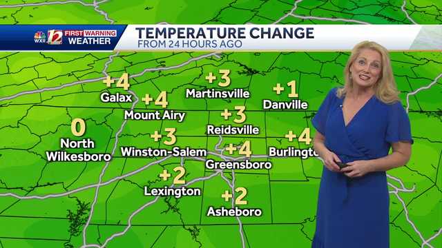 Improving air quality this weekend and warmer 80s on the way - Vimarsana News