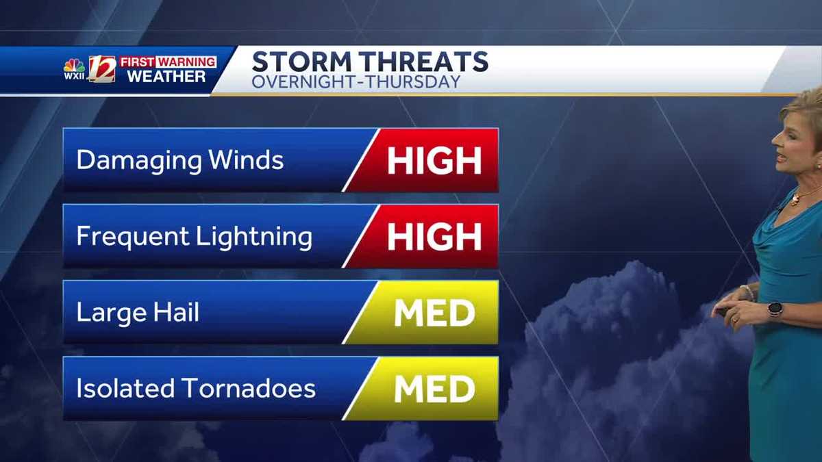 WATCH: Severe storm threat overnight