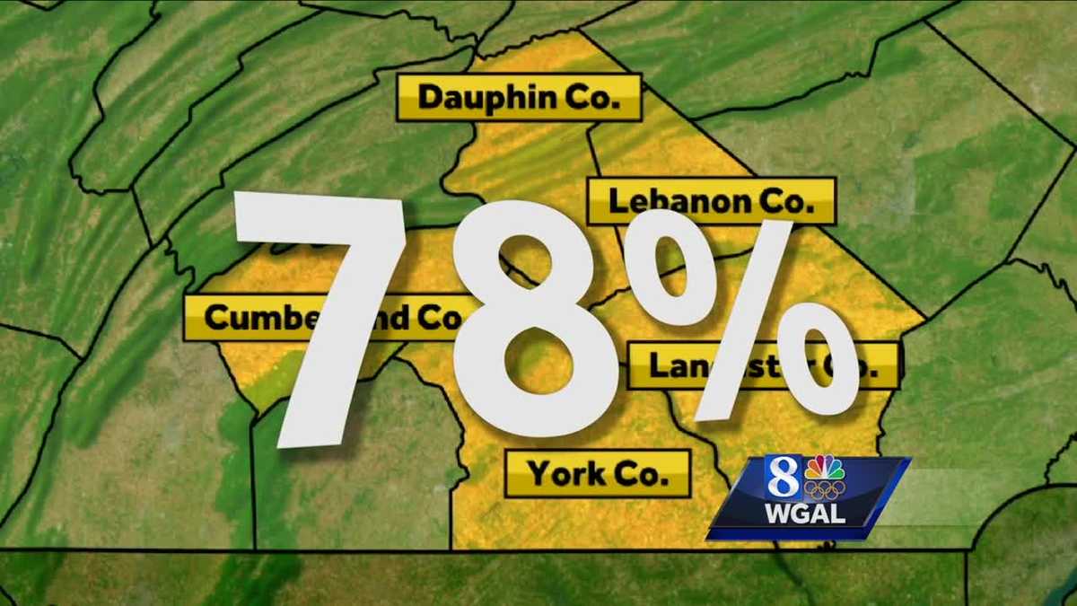 Some Pa. property owners could save hundreds just by filling out a form