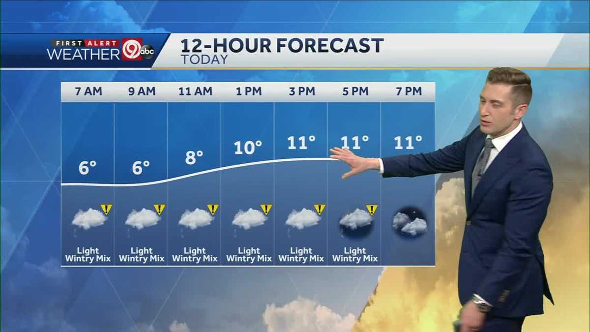 Dangerous cold Monday, freezing drizzle may cause issues