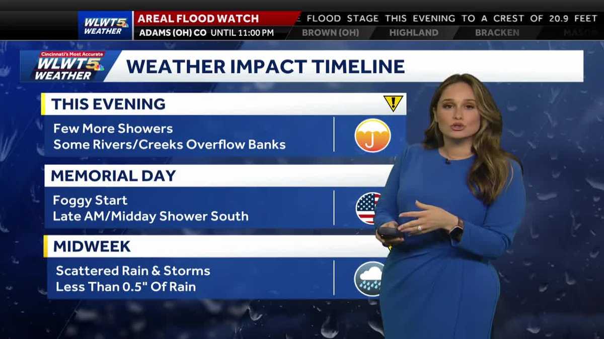Rain impacts across Greater Cincinnati over Memorial Day weekend