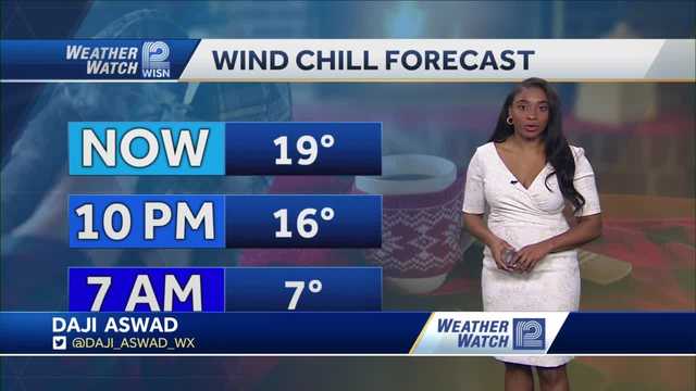 Weather: Single Digit Wind Chills Overnight - Vimarsana News