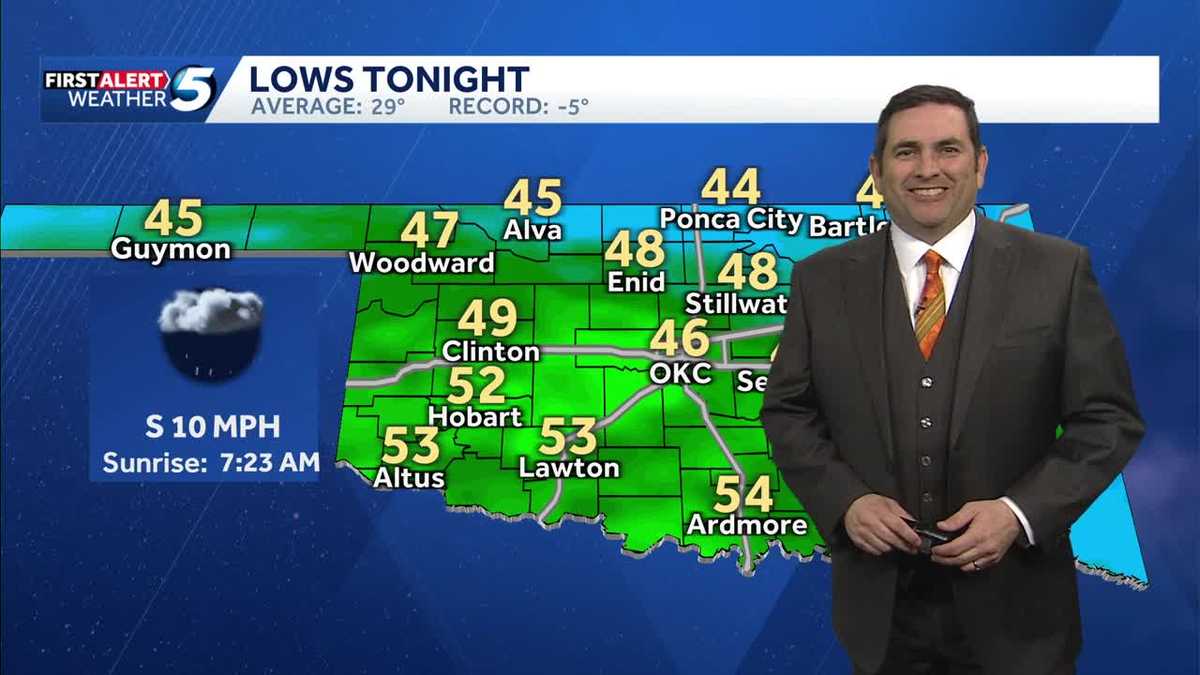 More Mild Weather, A Few Rain Chances