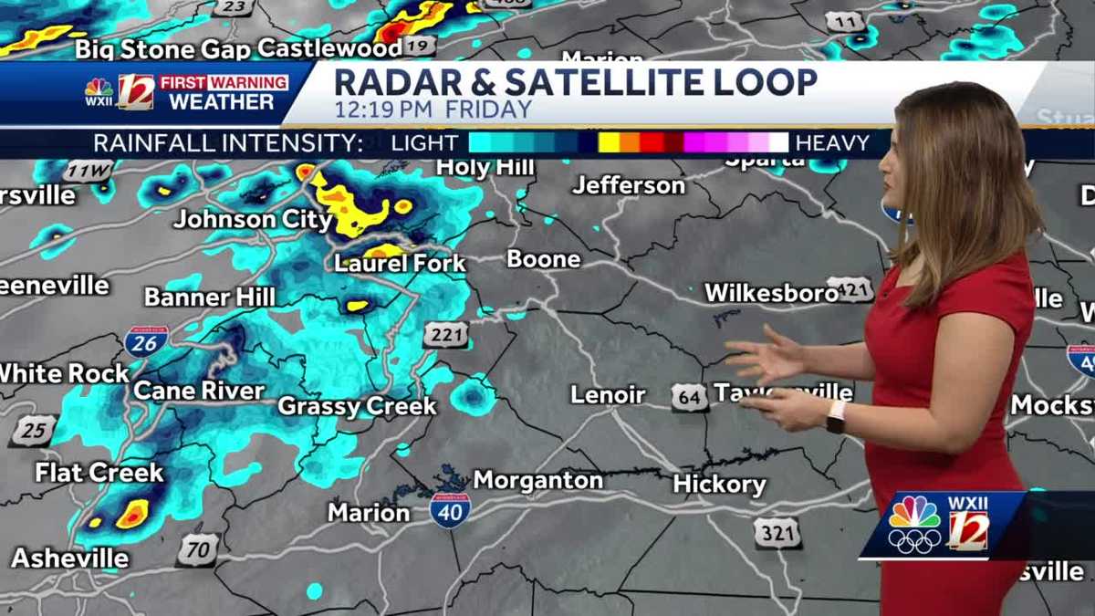 WATCH: Wind, hail concerns as storms approach the Piedmont Triad