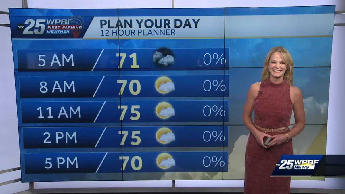 Cold Front Brings Chilly Temperatures to Florida