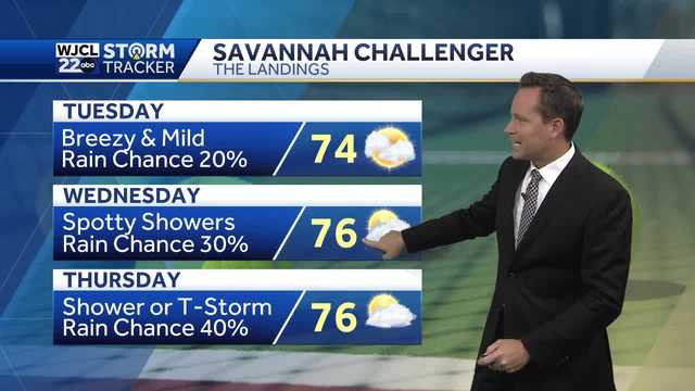 Savannah: Rain chances ahead, a look at the timing - Vimarsana News