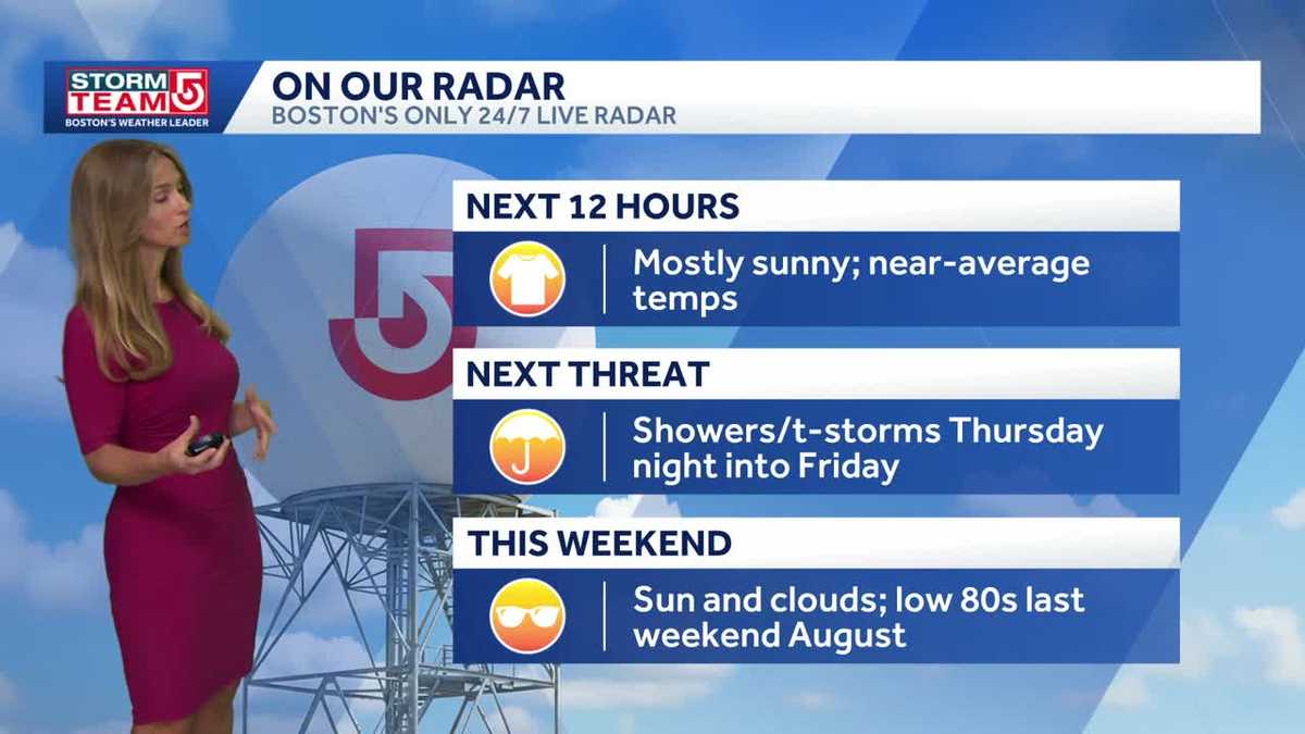 Mostly sunny before rain arrives late week
